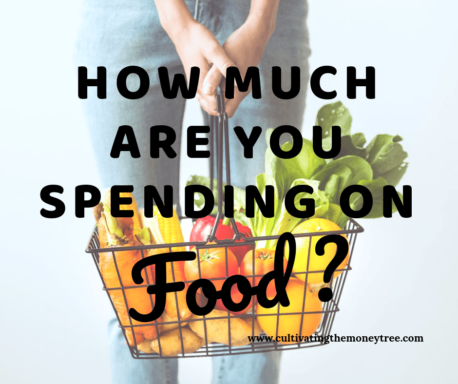 Spending On Food